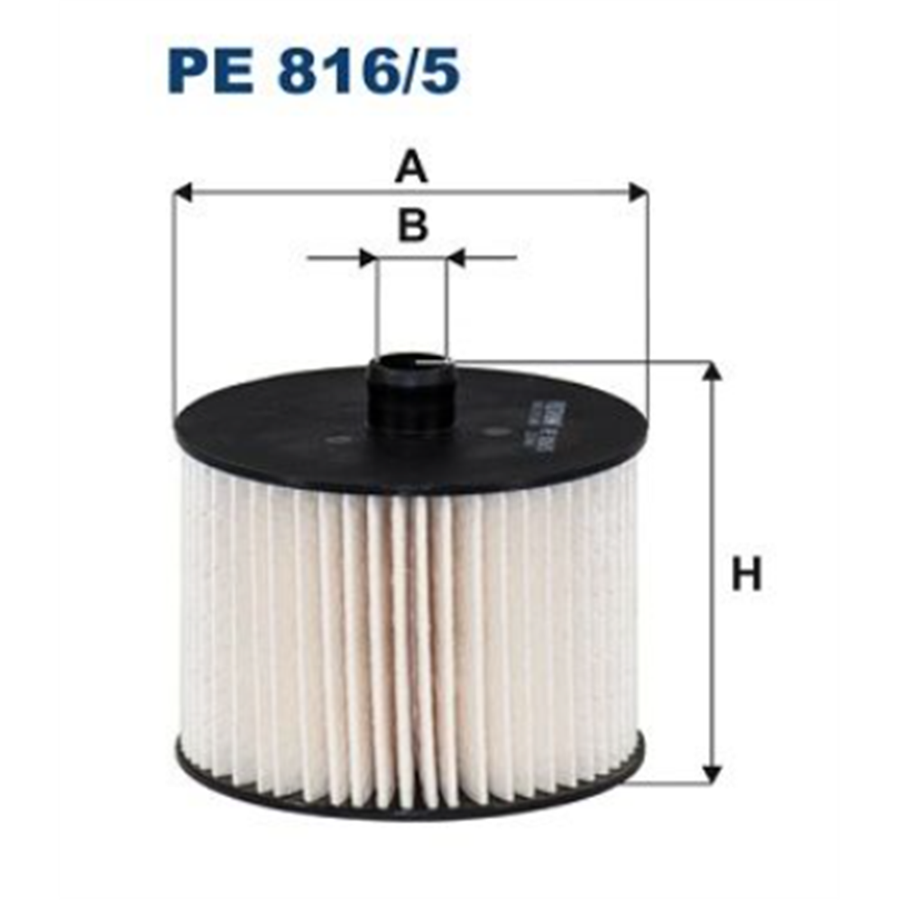 Filter goriva 307 C4/C5 2.0HDI/TDCI / Filtron PE816/5