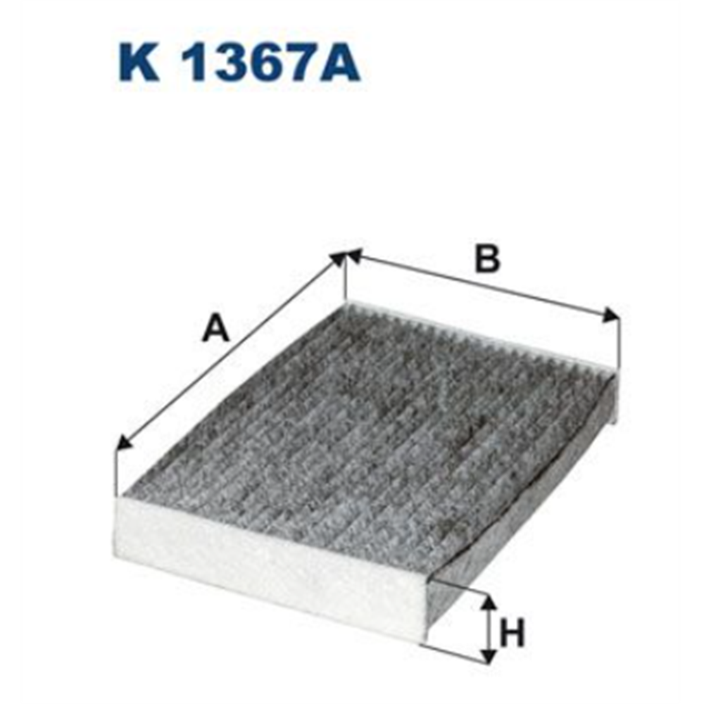 Filter kabine Megan IV 1.6TDCI / Filtron K1367A