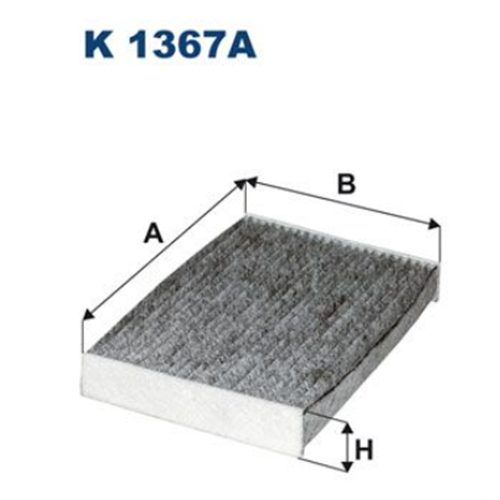 Filter kabine Megan IV 1.6TDCI / Filtron K1367A