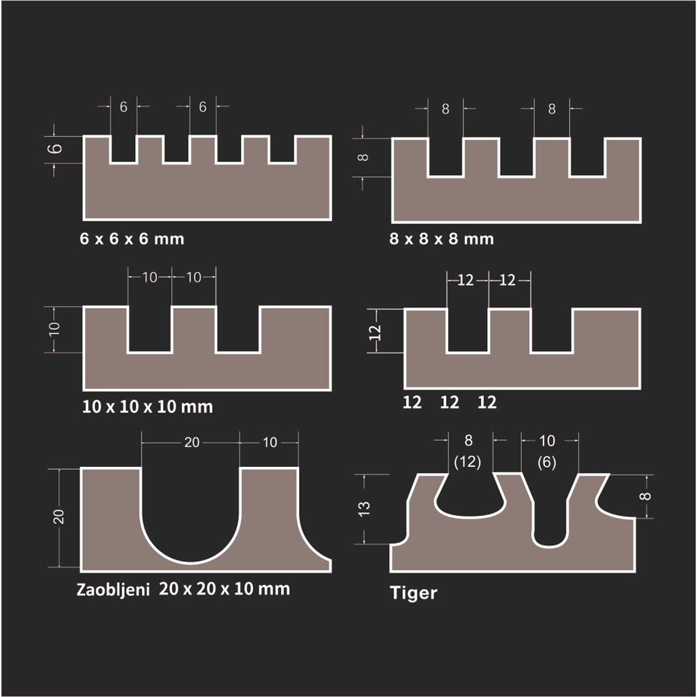 Set gleterica, 8 kom – BIHUI PTSJG8