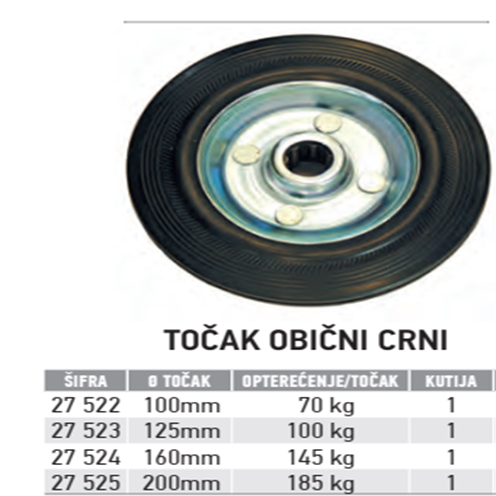 FF TOCAK 200mm CRNI F27525