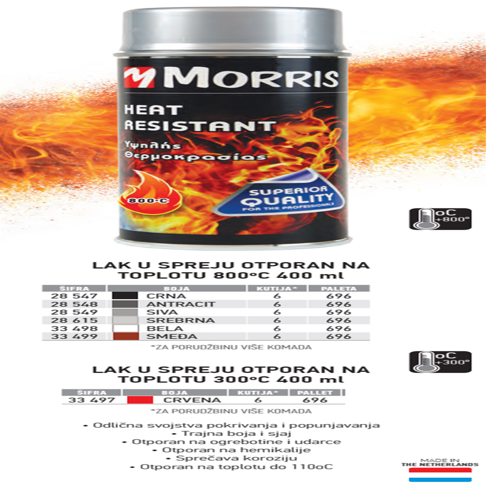 MORIS SPREJ LAK400ml V.TEM.ANT M28548