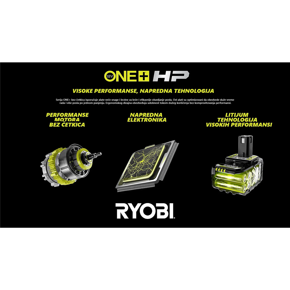 Aku. čekić-bušilica SDS+ (bez četkica), 18V ONE+™ HP – RYOBI RSDS18X-0