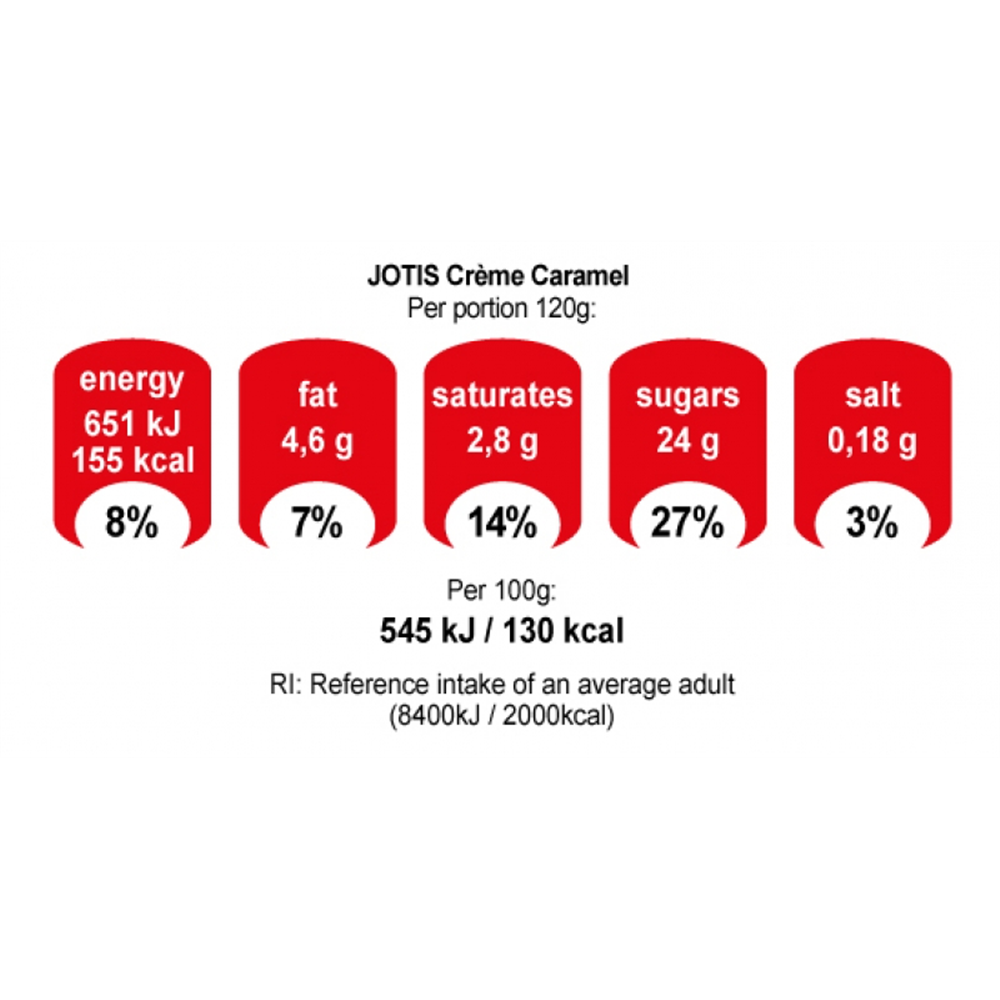 Jotis Creme Caramel