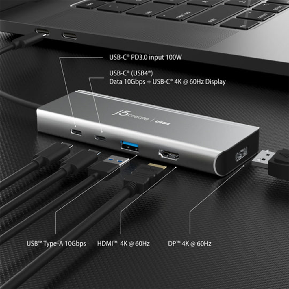 USB4 Dual 4K Multi-Port Hub