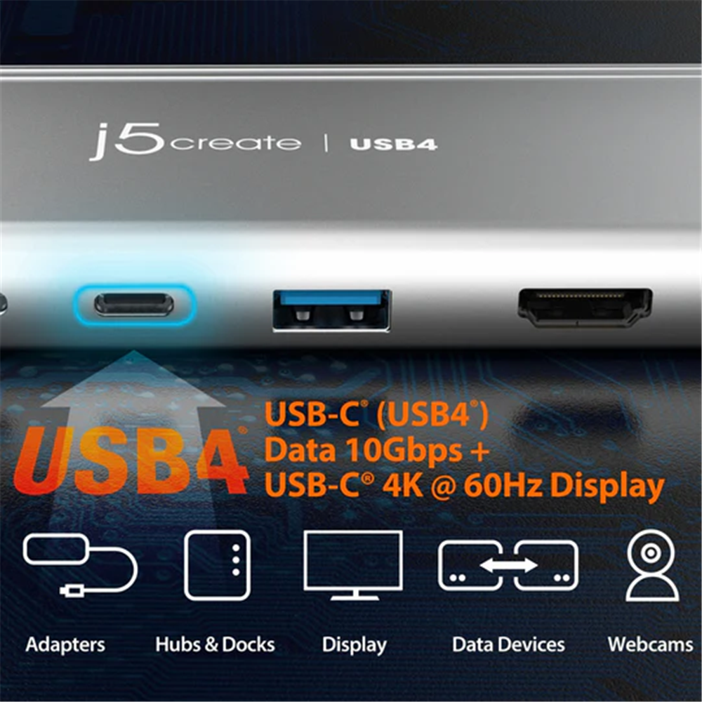 USB4 Dual 4K Multi-Port Hub