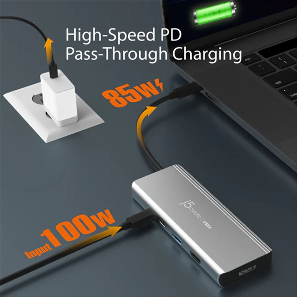 USB4 Dual 4K Multi-Port Hub