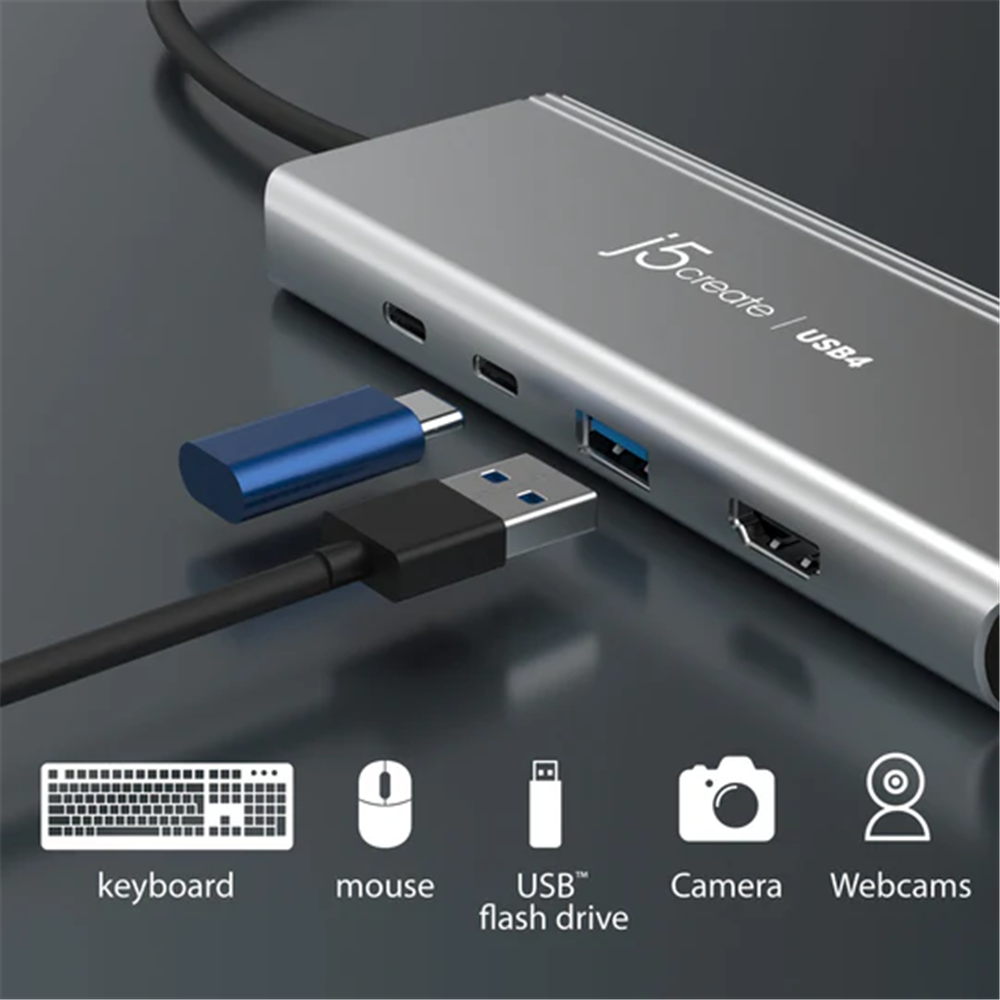 USB4 Dual 4K Multi-Port Hub